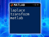 Inverse Z Transform In Matlab A Quick Guide