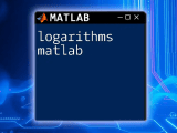 Mastering Logarithms In Matlab A Quick Guide