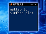 Matlab 3d Surface Plot Crafting Dynamic Data Visualizations