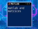 Mastering Matlab Print Matrix A Quick Guide