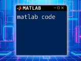 Mastering Matlab Copy File A Quick Guide To Success
