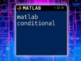 Navigating The Matlab Current Directory A Quick Guide