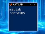 Mastering Matlab Documentation A Quick Guide