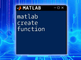 Mastering Matlab User Defined Function A Quick Guide