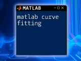 Mastering Matlab Curve Fitting In Simple Steps