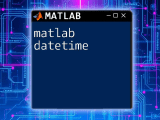 Mastering Matlab Write To File A Quick Guide