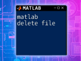 Matlab Read Text File Quick And Easy Guide