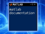 Mastering Matlab Documentation A Quick Guide