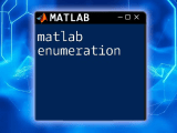Mastering Matlab Numerical Integration A Quick Guide