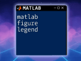 Mastering Matlab Figures A Quick Guide For Beginners