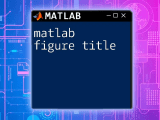 Mastering Matlab Figure A Quick Guide To Visualize Data