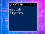 Mastering Matlab Figures A Quick Guide For Beginners