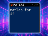 Matlab For Dummies Your Quick Start To Mastery