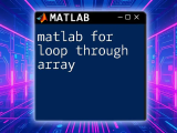 Matlab For While Loop Quick Guide To Mastering Loops