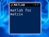 Mastering Matlab Divide Matrix Made Easy