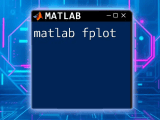 Mastering Matlab For Loop A Quick Guide To Efficiency