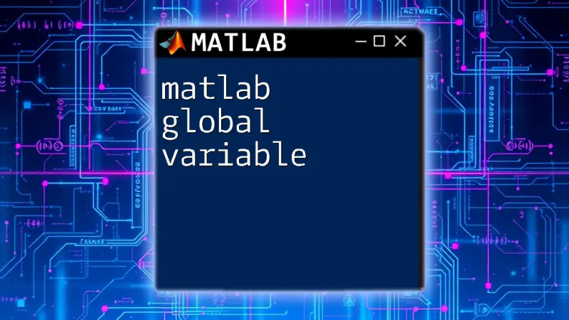 Code Prover Assumptions About Global Variable Initialization Matlab - Ultra HD City Backgrounds for Desktop