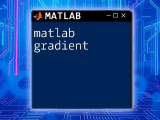 Mastering Matlab Array Indexing A Quick Guide