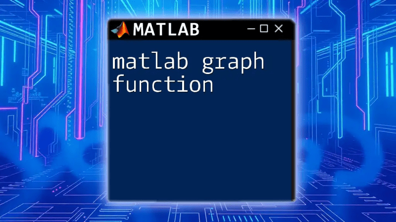 Mastering The Matlab Gradient Function A Quick Guide - Premium Colorful Design Gallery - 8K