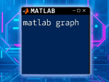 Mastering Matlab Graph Legend For Clarity And Impact