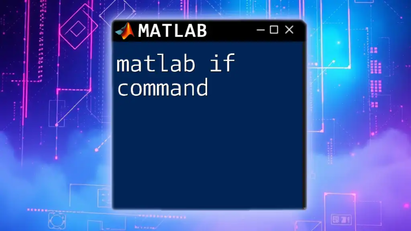 Mastering The Matlab Subplot Command Simplified - Best City Textures in HD