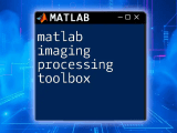 Image Processing Toolbox In Matlab A Quick Guide