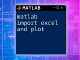 Matlab Import Excel And Plot A Quick Guide
