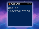 Mastering Matlab Sinc A Quick Guide To Sine Functions