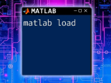 Mastering Matlab Loading A Quick Guide To Efficiency