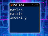 Mastering Matlab Array Indexing A Quick Guide