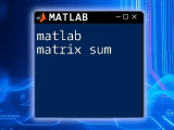 Matlab Matrix To Vector A Simple Conversion Guide
