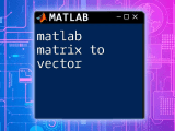 Matlab Matrix To Vector A Simple Conversion Guide