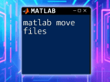Mastering Matlab Mex File Quick Guide For Beginners
