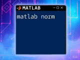 Matlab For Dummies Your Quick Start To Mastery
