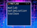 Mastering The Matlab Optimization Toolbox Made Simple