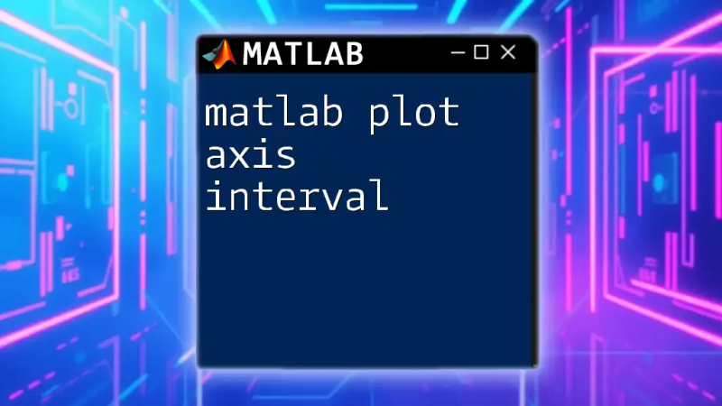 Matlab Set Axis Limits A Quick Guide For Users - Premium Colorful Photo - Full HD