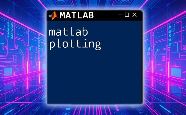 Mastering Matlab Indexing: A Quick Guide