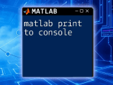 Mastering Matlab Write To Csv A Quick Guide