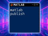 Mastering Matlab Publish For Effortless Report Generation