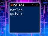Mastering Matlab Gui A Quick Start Guide