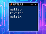 Mastering Matlab Divide Matrix Made Easy