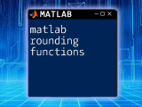 Mastering Matlab User Defined Function A Quick Guide
