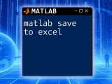 Matlab Save To Excel A Quick Guide To Data Export