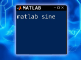 Mastering Matlab Sinc A Quick Guide To Sine Functions