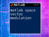 Matlab Normalize Vector A Quick Guide To Scaling Vectors