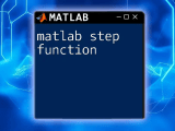 Mastering Matlab User Defined Function A Quick Guide