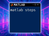 Mastering Matlab Step Input A Quick Reference Guide
