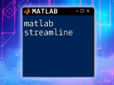 Matlab Vs Simulink Key Differences Explained