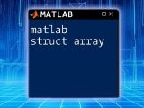 Matlab Create Cell Array A Quick Guide