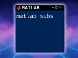 Mastering Matlab Publish For Effortless Report Generation